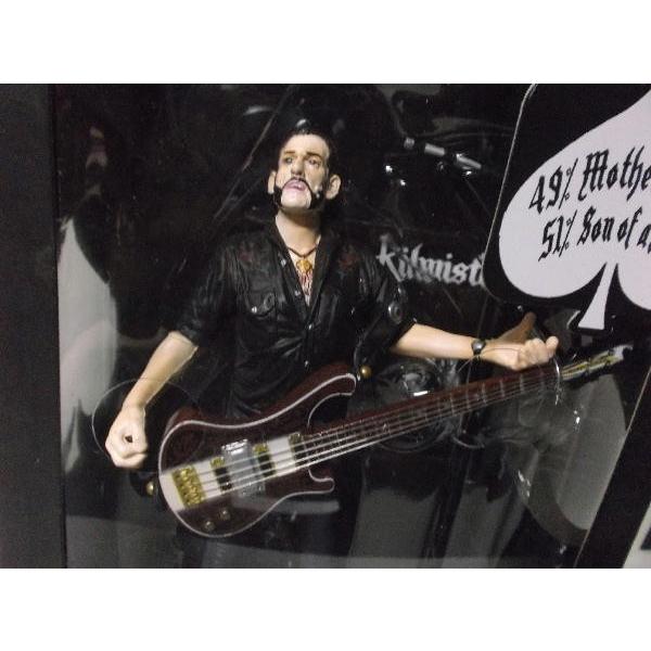 モーターヘッド レミー・キルミスター Lemmy Kilmister フィギュア