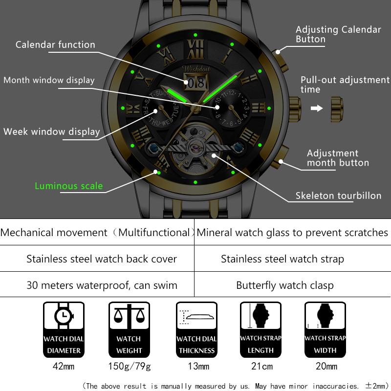 公式 腕時計 メンズ 防水 安い おしゃれ Wishdoit ビジネス 40代 腕時計 色 Gold Black 1 Michiganestateplanning Com