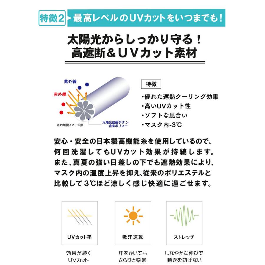 ヤケーヌ爽ＣＯＯＬ耳カバー付【クリックポストご利用可能です】濡らしてひんやり快適　ＵＶカットマスク｜munahachidouguten｜17