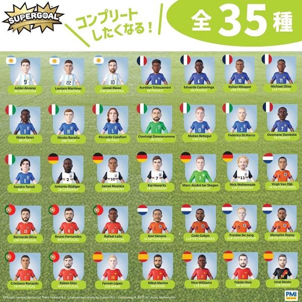 【激レア】Panini Bomberini サッカーフィギュア全36体セット PRE22】【国内未発売】PANINI プレミアリーグ 2025 オフィシャル