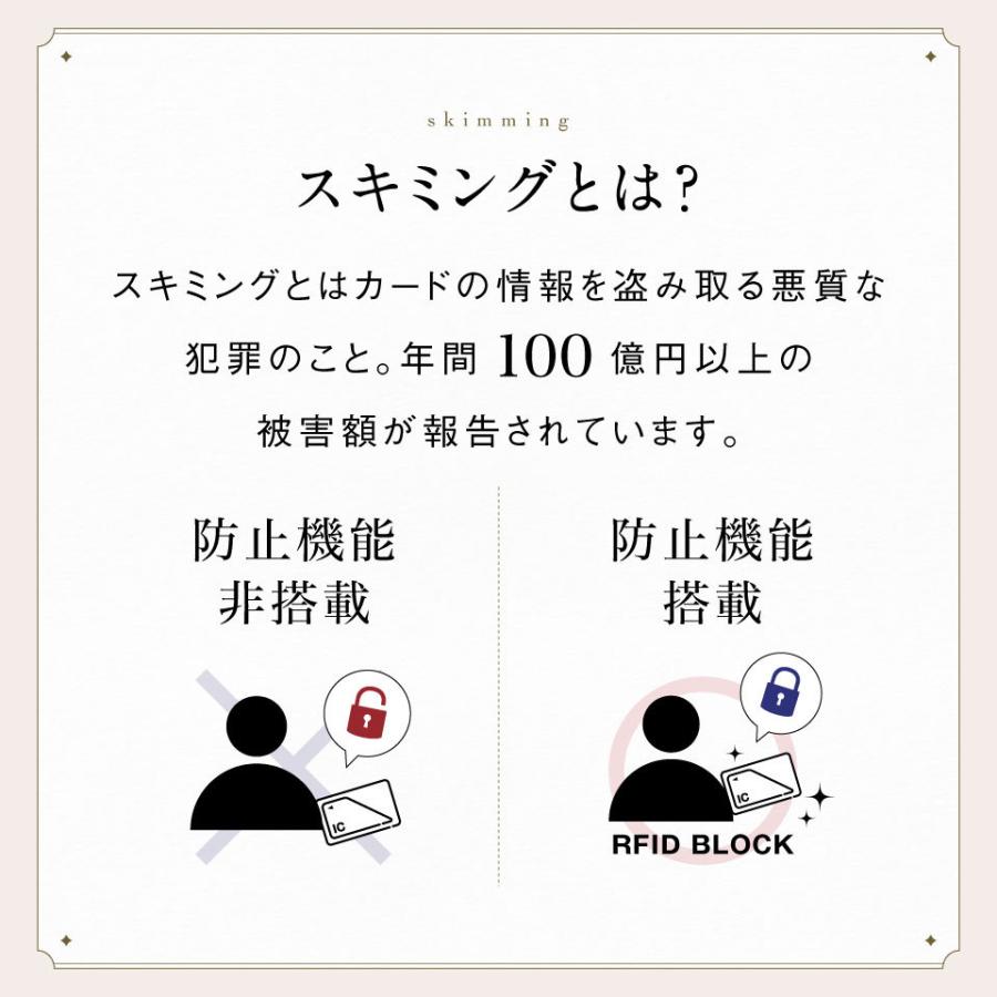 財布 長財布 レディース 本革 スキミング防止機能付き ウォレット St 1w 財布バッグ メンズレディース Mura 通販 Yahoo ショッピング