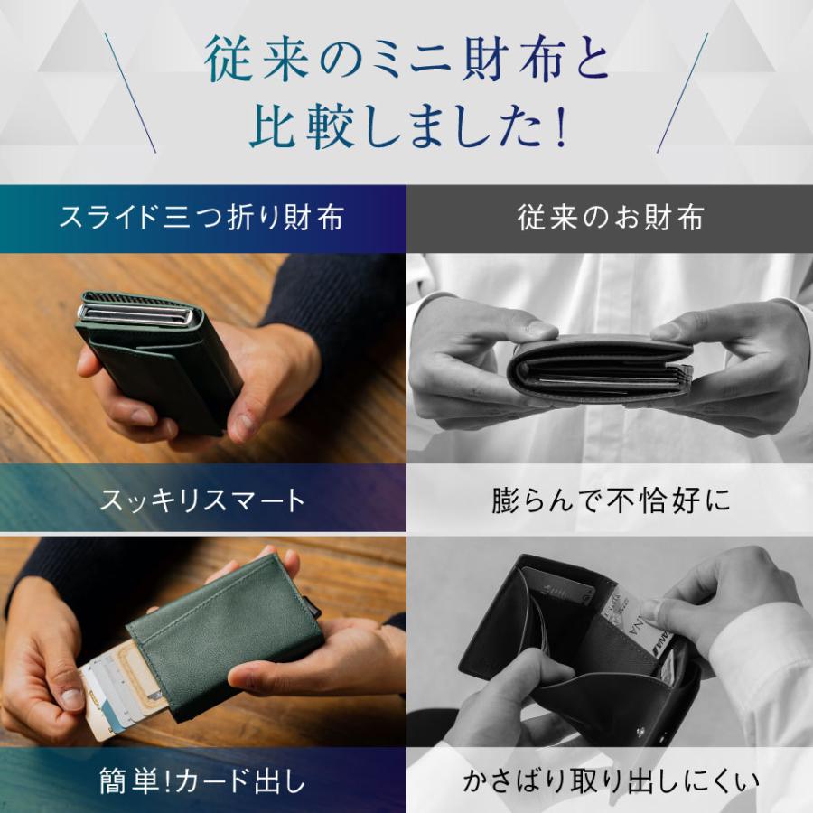 小銭入れ付 コンパクト ミニ財布 ブランド メンズ 三つ折り 二つ折り 財布 本革 スライド式 カードケース レディース 本革 ミニマリスト