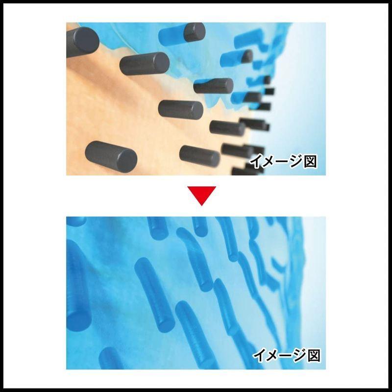 お値打ち価格で サクセス 薬用シェービングジェル スキンケアタイプ 180g Columbiatools Com