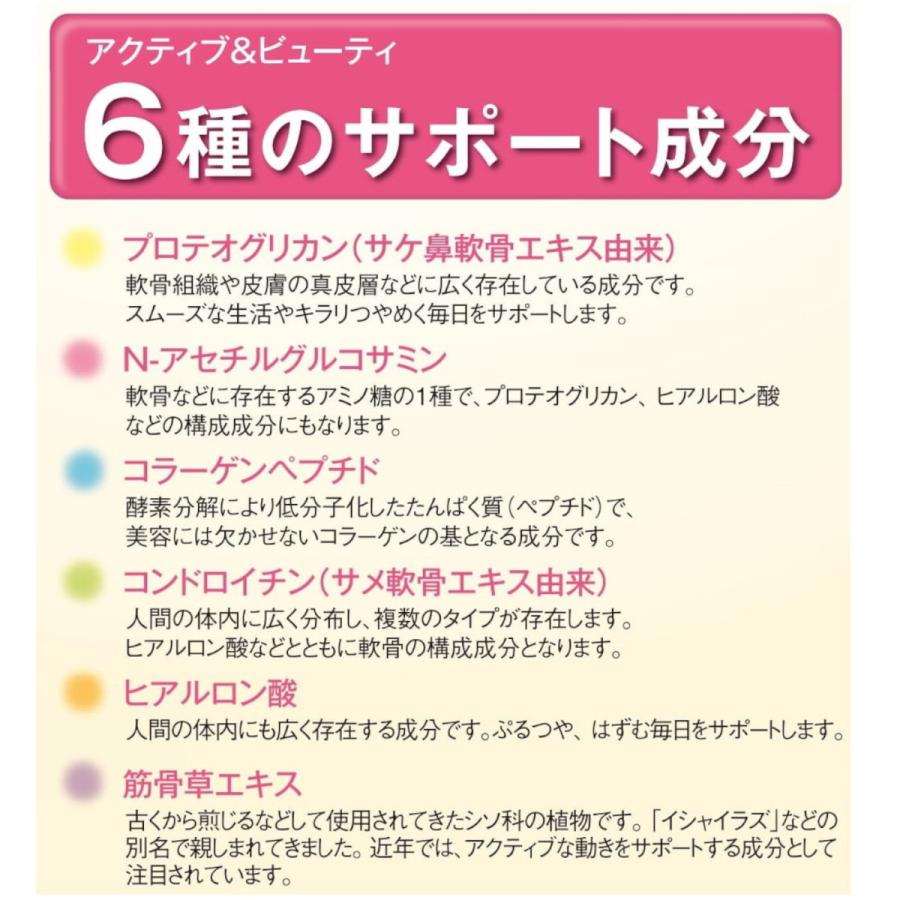 潤歩美 じゅんあゆみ 30本 30日分 (1本/日) ×3箱 ゼリー
