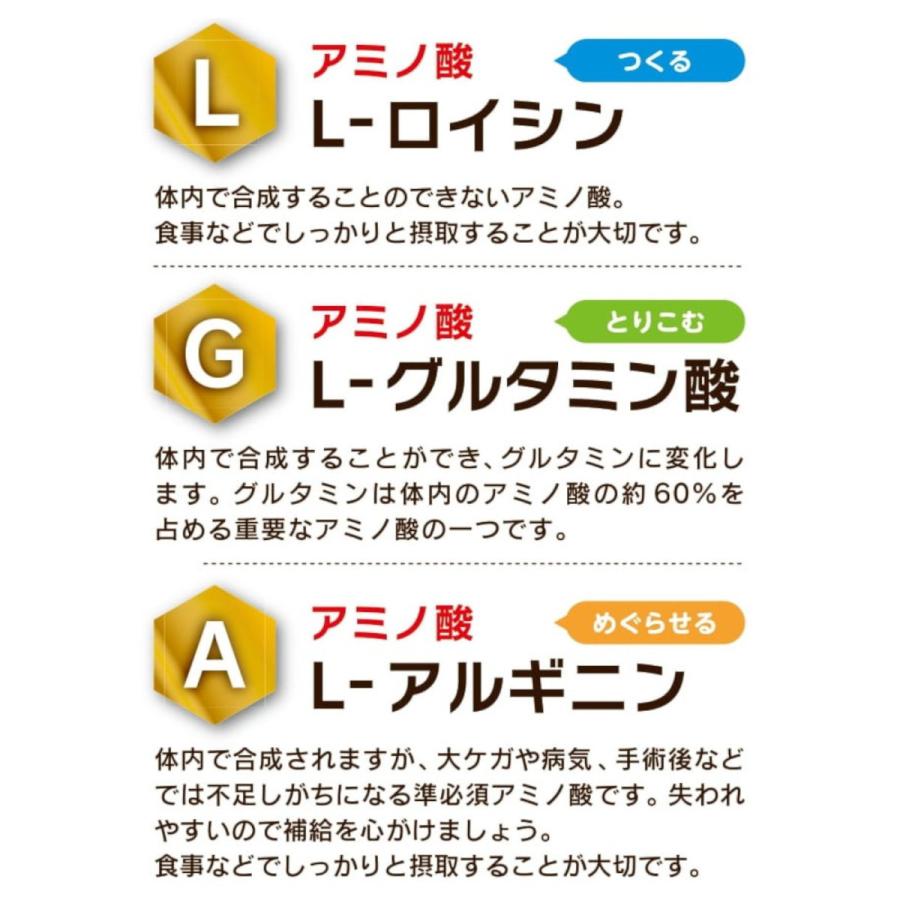トキワ アミノv 潤 プロテイン アミノ酸 日 カルシウム 3箱 サプリ 1本 男性 Hmb ひざ 30日分 膝間接 30本 筋肉 サプリメント 女性 タンパク質 Lga ふしぶしの違和感 ミックスフルーツ味