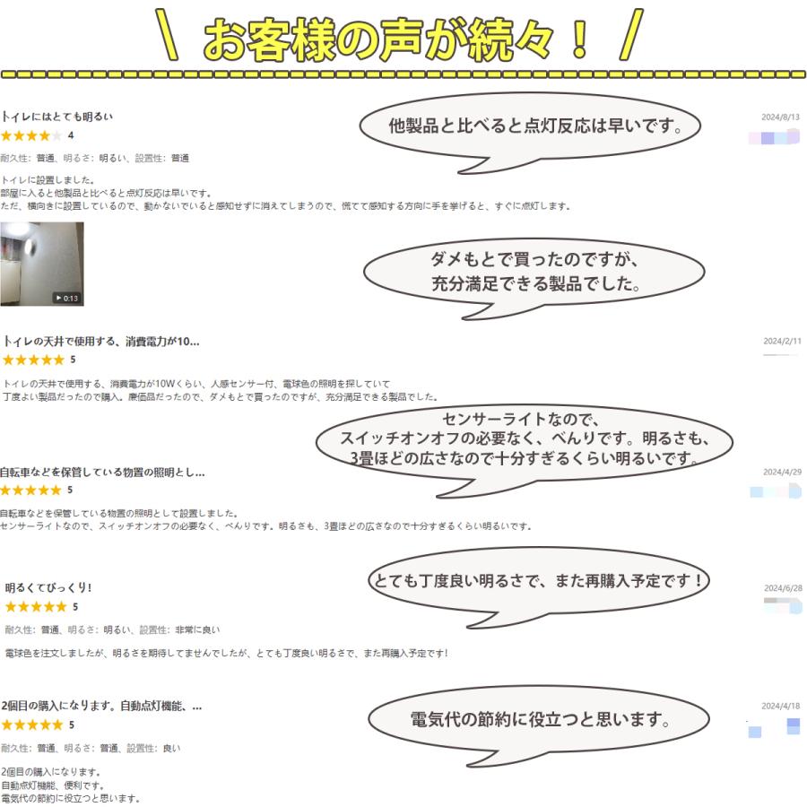 シーリングライト LED 照明 コンパクト 人感センサー 1100Lm おしゃれ
