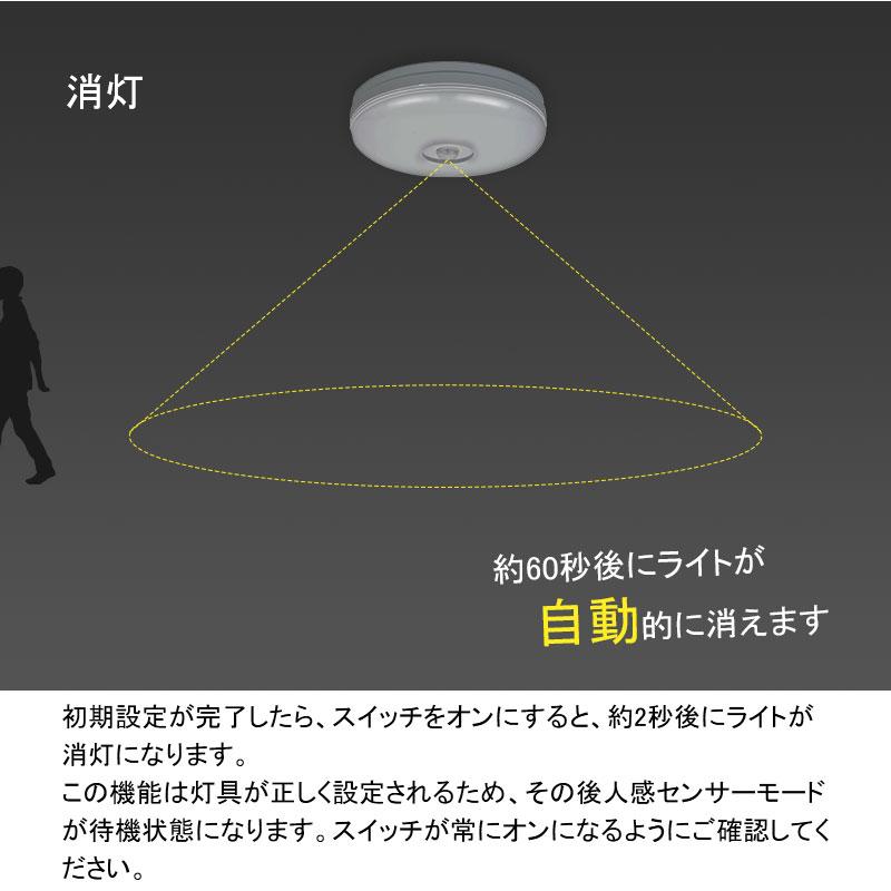 シーリングライト LED 照明 コンパクト 人感センサー 1100Lm おしゃれ