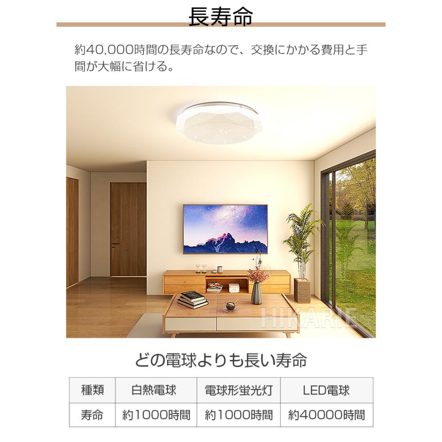 ledシーリングライト 6畳 8畳 4畳 小型 調光調色 星空 北欧 豆電球