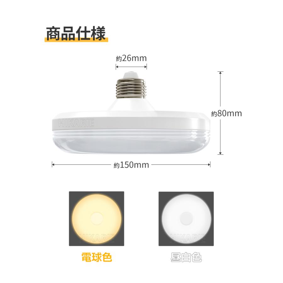led シーリングライト 北欧 小型 天井照明 60W相当 節電 ライト 昼白色