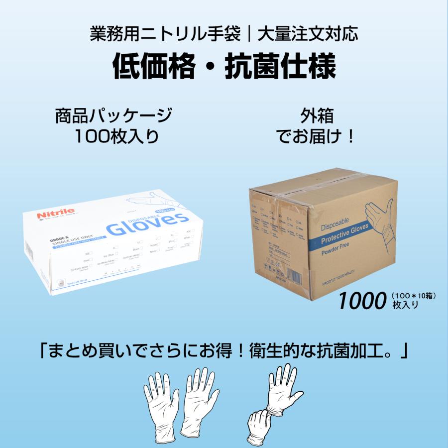 ニトリル手袋 厚手抗菌 1000枚使い捨て手袋 プロ仕様 耐油・耐久 食品