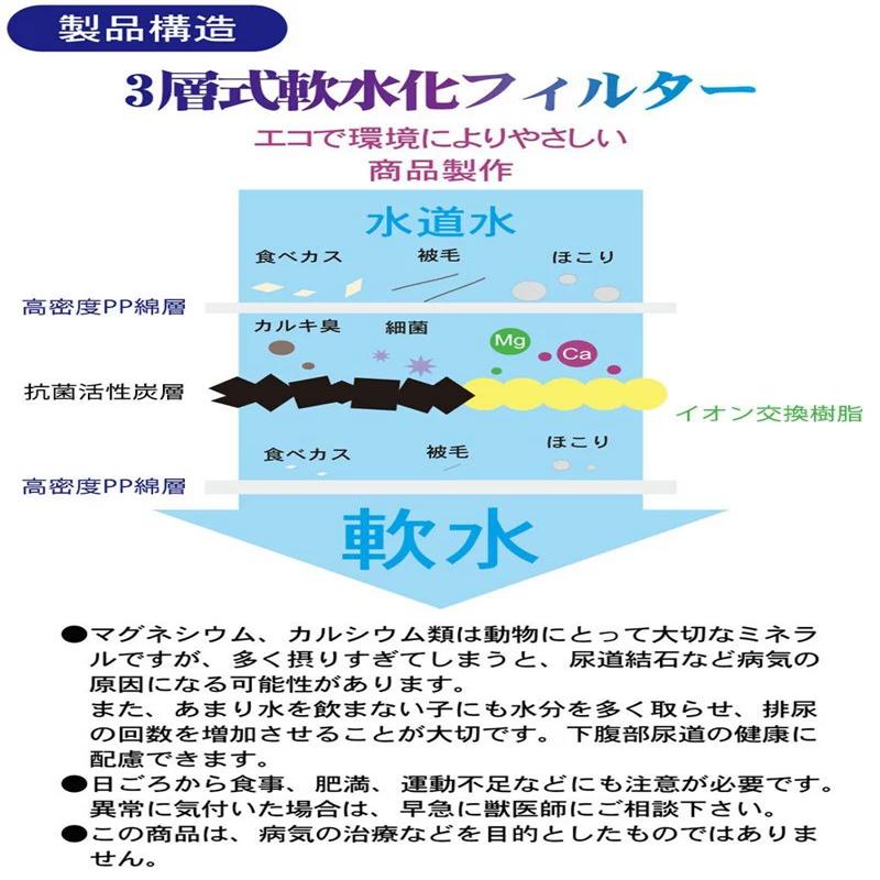 ピュアクリスタル 猫 フィルター catit給水器に使用できる軟水化フィルター 猫用 犬用 ペット 自動給水器 交換用フィルター |  | 07