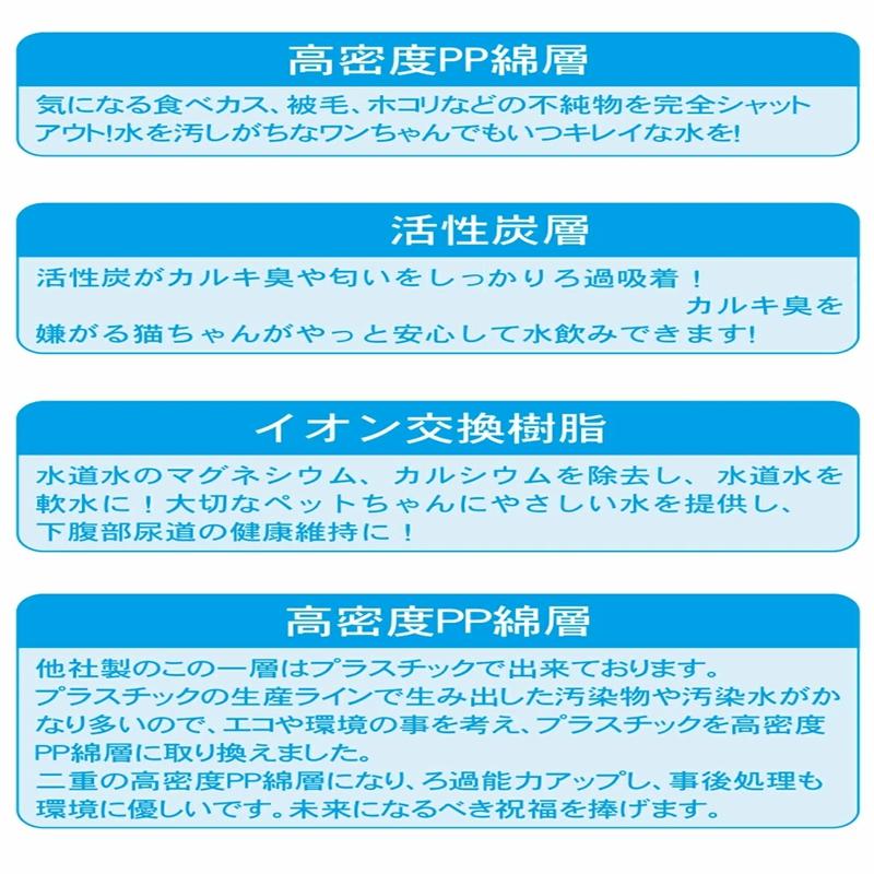 ピュアクリスタル 猫 フィルター catit給水器に使用できる軟水化フィルター 猫用 犬用 ペット 自動給水器 交換用フィルター |  | 08