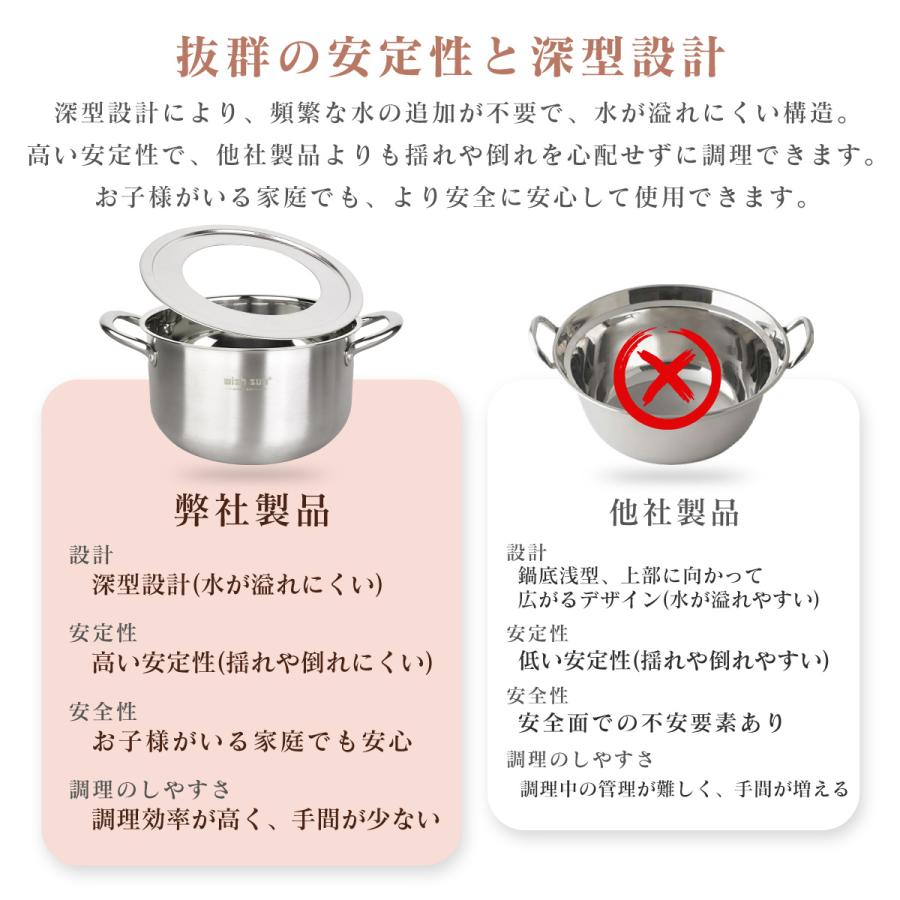 中華鍋 両手鍋 3.5cm せいろ専用鍋セット 蒸し板付き 受け台 16-24cmの