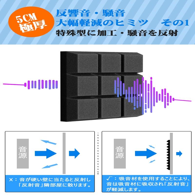 吸音材 防音材 25CM×25CM×5CM 12枚/24枚 9マス型 両面テープ 高 吸音材 防音材 25CM×25CM×5CM 12枚/24枚 9マス型 両面テープ 高