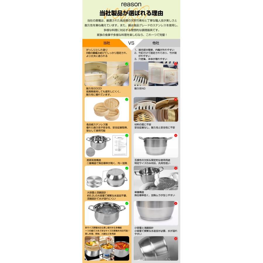 【新品未使用】 竹製せいろと蒸篭用鍋の蒸し器セット Amazon | 炭化 竹セイロ 直火・IH 蒸篭専用鍋つき 21cm 蒸篭 2段