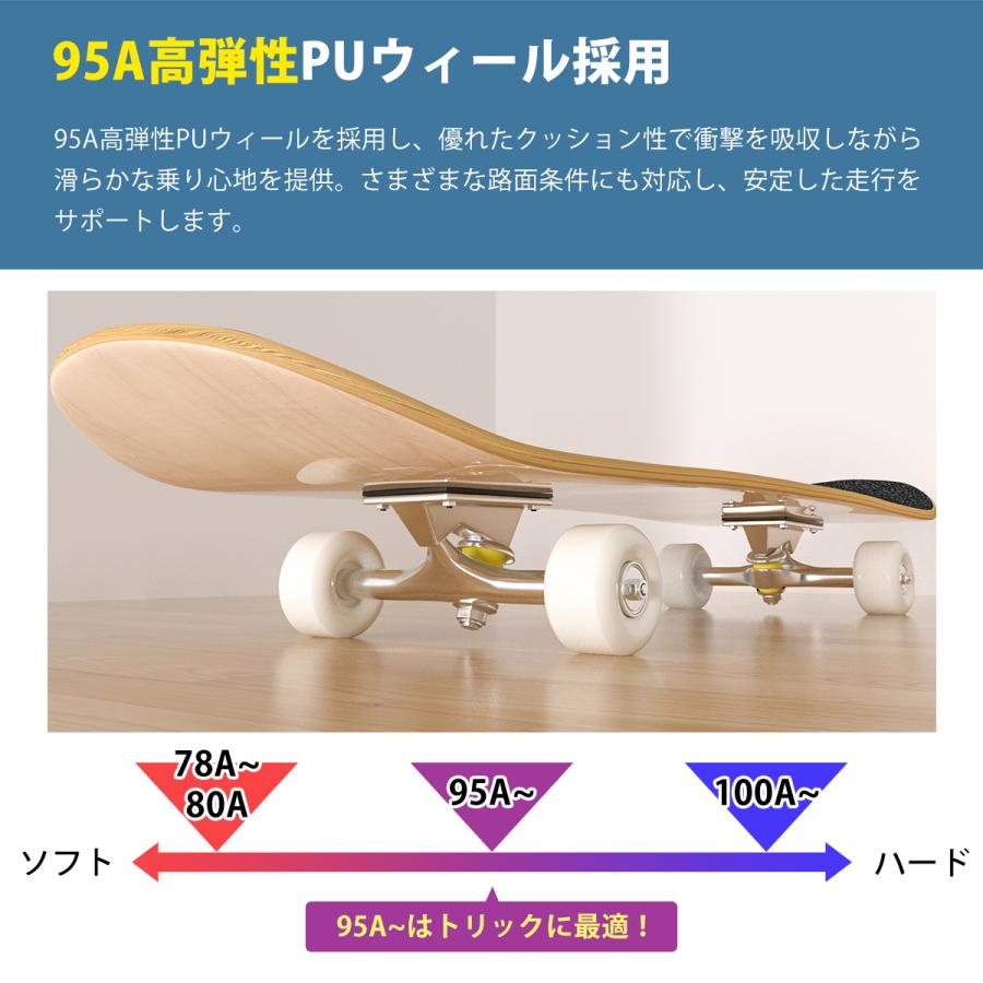 スケートボード ブランク コンプリート スケボー 無地 デッキ ブランク