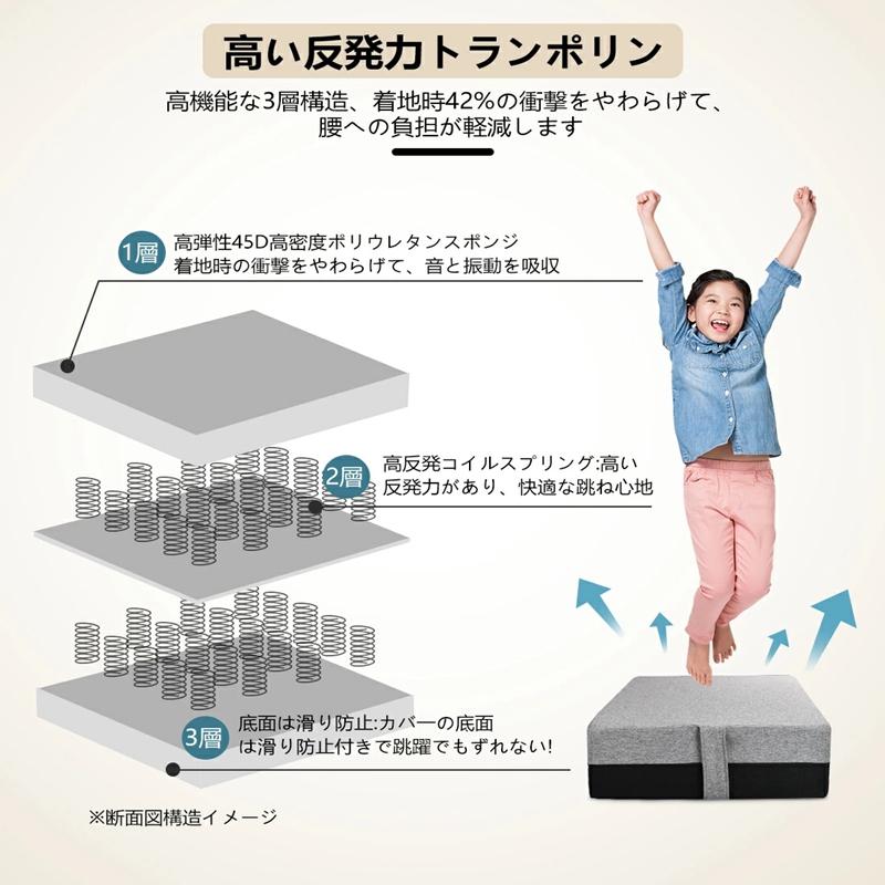 トランポリン クッショ ブルー 55*55cm 家庭用 静音 滑り止め