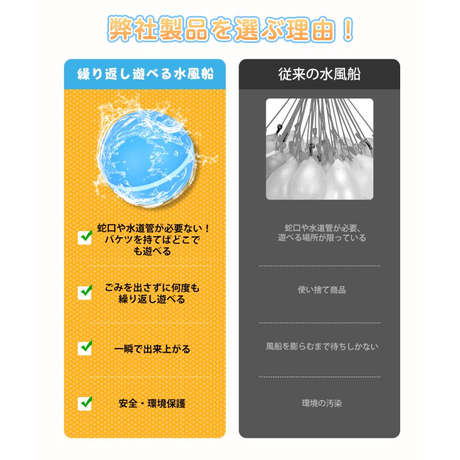 水風船 繰り返し 3個/6個入り 日本製 水遊び 水ふうせん みずふうせん シリコン 水ふうせん 磁気付き 割れない 水爆弾 ボール 子供 お風呂 おもちゃ クリスマス｜murakami-store｜14