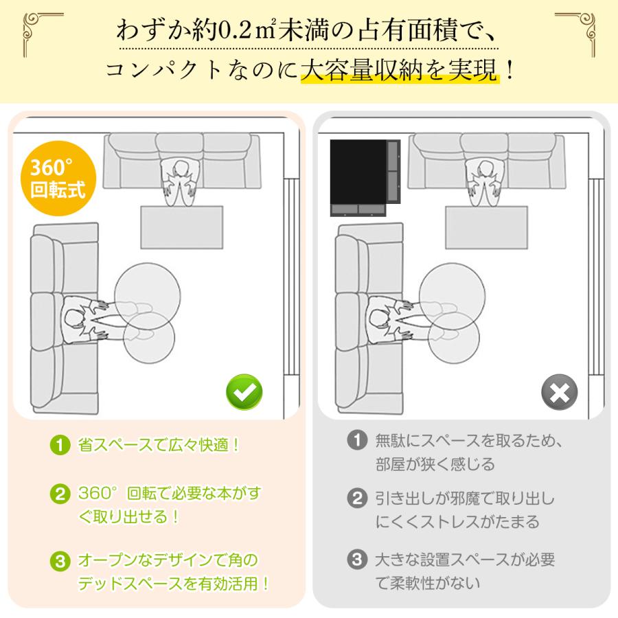 回転式 本棚 絵本棚 コミック収納棚 DVDラック 本棚 木製 3段/4段/5段 直径40cm A4が入る高さ 耐荷重80kg 大容量 回転ラック 組立簡単