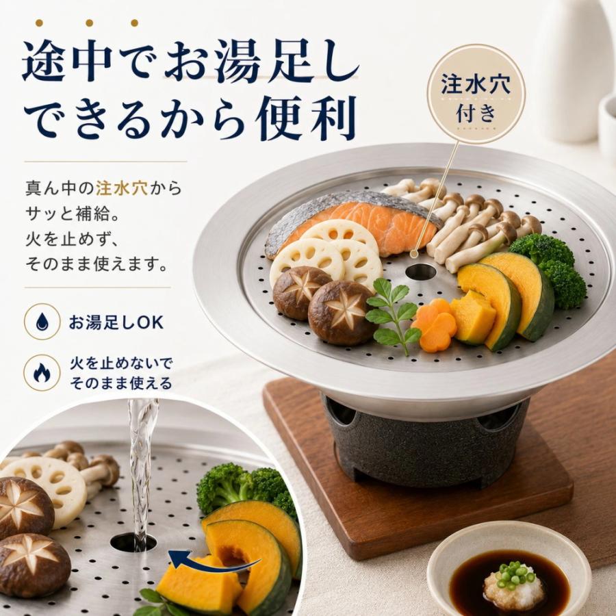 卓上鍋 IH対応 20cm 24cm ステンレス鍋 蒸し器セット ガス火対応 蒸し