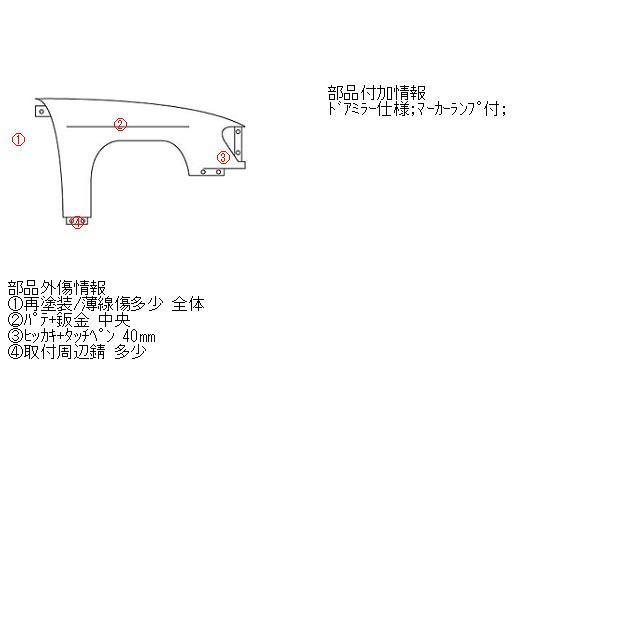 N-BOX N−BOX DBA-JF1 右フロントフェンダー 285614 : 有限会社