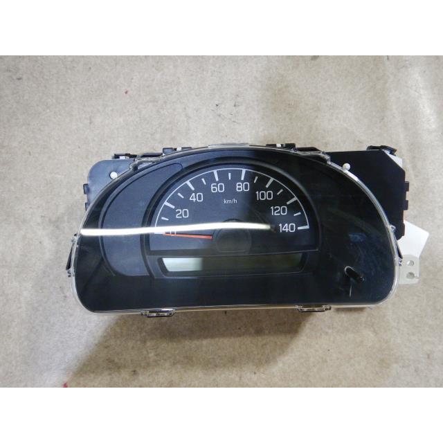 スズキ エブリイ DA17V オドメーター ngp-parts-o-store_70100-24002298