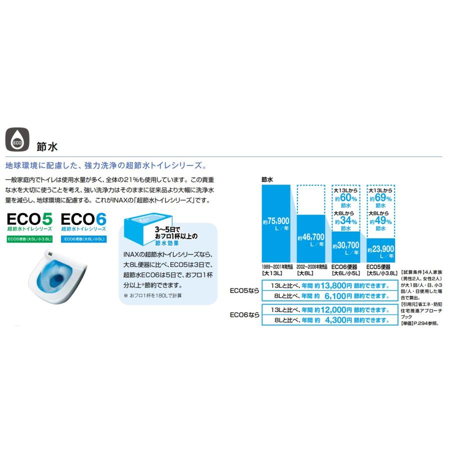 LIXILアメージュ便器マンションリフォーム用 (Y)BC-Z30PM+(Y)DT-Z380PM，DT-Z350PM壁排水芯155ｍｍ ※便座別途 ※ピンク，ブルーグレーは受注品※送料無料_3