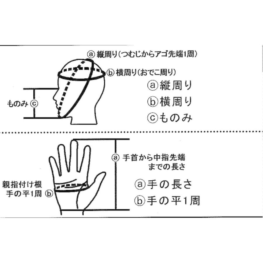 最高品質 日本製 六三四の面 Men 634 剣道防具 武道具専門店 村木武道具 通販 Yahoo ショッピング