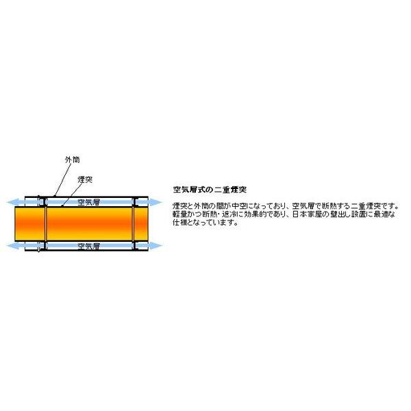 ステン 黒耐熱二重煙突　直筒　φ120　12860_2