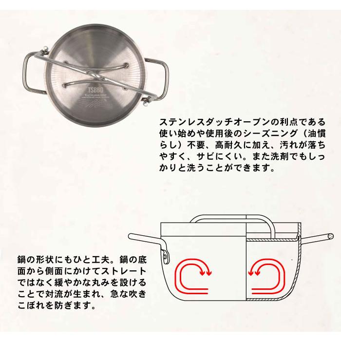 TSBBQ ライトステンレス ダッチオーブン 8インチ 底網 燕三条製 TSBBQ ライトステンレス ダッチオーブン 8インチ 底網 燕三条製