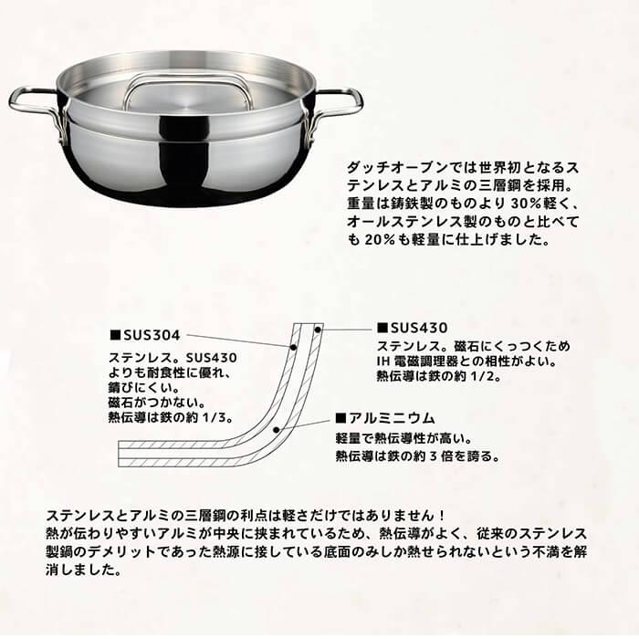 TSBBQ ライトステンレス ハーフダッチオーブン 10インチ TSBBQ TSBBQ ライトステンレス ハーフダッチオーブン 10インチ TSBBQ