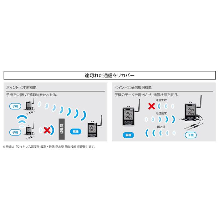 シンワ(工具) シンワ測定(Shinwa Sokutei) ワイヤレス温度計 シンワ(工具) シンワ測定(Shinwa Sokutei) ワイヤレス温度計