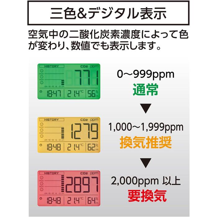 シンワ デジタル二酸化炭素濃度計 光学式 補正機能付 78977｜muranokajiya｜04