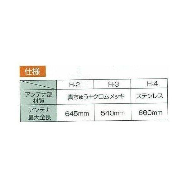確認 専用 シンワ測定 柄付マグネット アンテナ式 H-3 72291 ※メール便発送 : 村