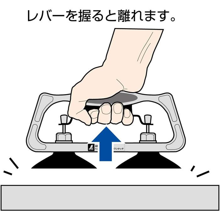 シンワ ハンド吸着盤 ダブル B ワンタッチ 74484 : 村の鍛冶屋 - 通販