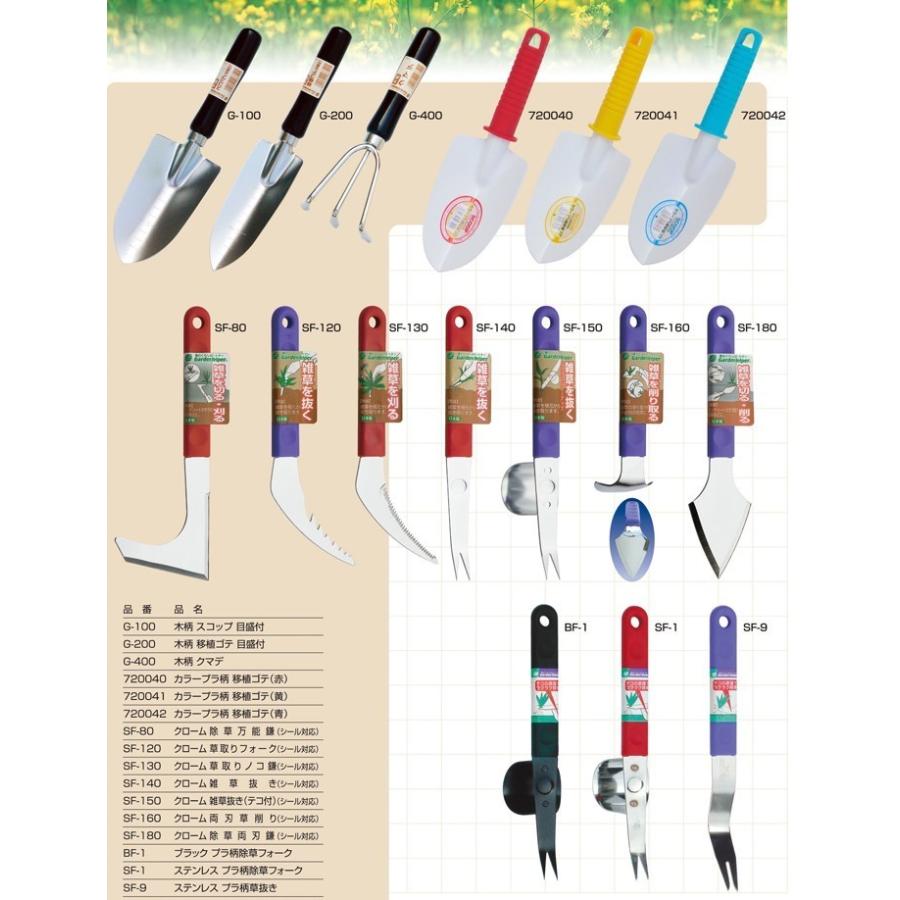 世界の Garden Helper ステンレス プラ柄除草フォーク Sf 1 サイズ5 47 55mm Discoversvg Com