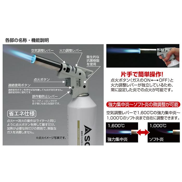 SOTO 新富士バーナー 炙りマスターPro＋業務用パワーガスセット［KC