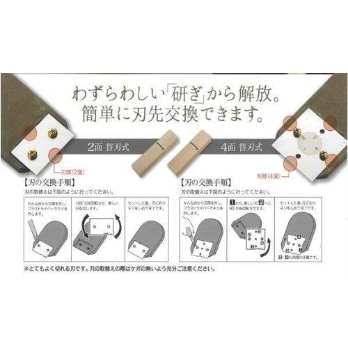 絹花 四面替刃指揮鰹節削り器 【新品】 説明書付 絹花 四面替刃指揮