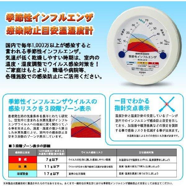 卓上インフルエンザ温湿度計　TM-2584｜muranokajiya｜02