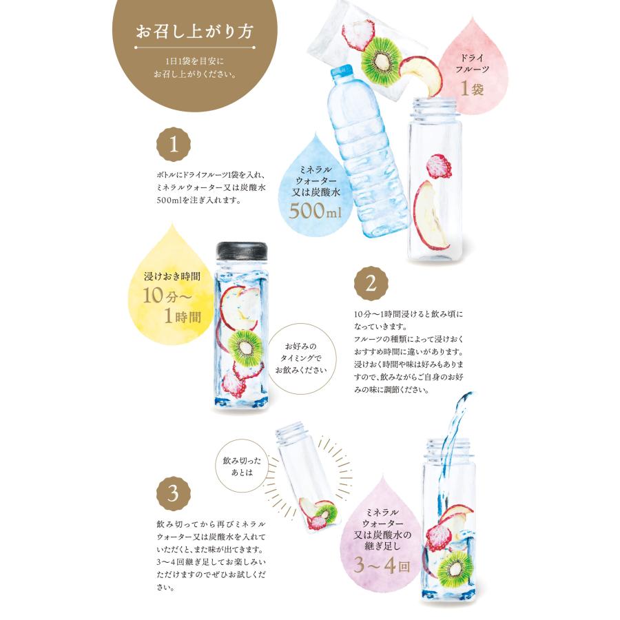 飲むドライフルーツ1週間セットギフトボックス（７パック入り）ボトルもお付けいただけます　無添加　砂糖不使用　乾燥剤不使用　 |  | 06