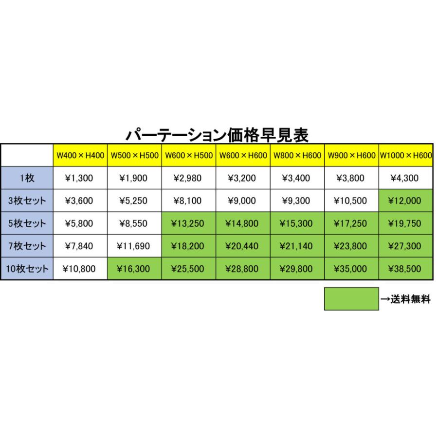 日本製 飛沫防止 パーテーション W900 H600 透明pet製 コロナウィルス対策 オフィス 与え 学校 滑り止め付き 飲食店