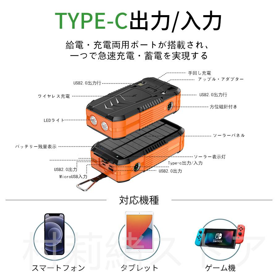 モバイルバッテリー 64000mAh大容量 防災グッズ 手回し充電 モバイルバッテリー 64000mAh大容量 防災グッズ 手回し充電