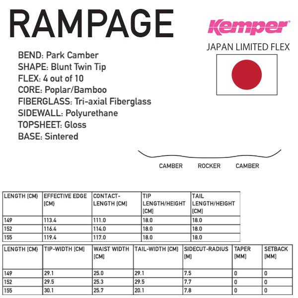 Kemper Snowboards スノーボード 板 KEMPER ケンパー RAMPAGE ラン