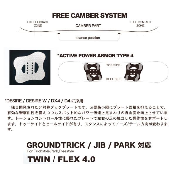 スノーボード 板 NOVEMBER ノベンバー D4 22-23モデル ムラサキスポーツ JJ C29 ボード