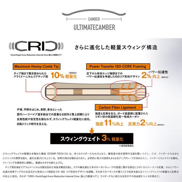 即購入可★ スノーボード 板 YONEX ヨネックス RE22 REV 22-23モデル ムラサキスポーツ JJ B10 【1128964814】(40425円)