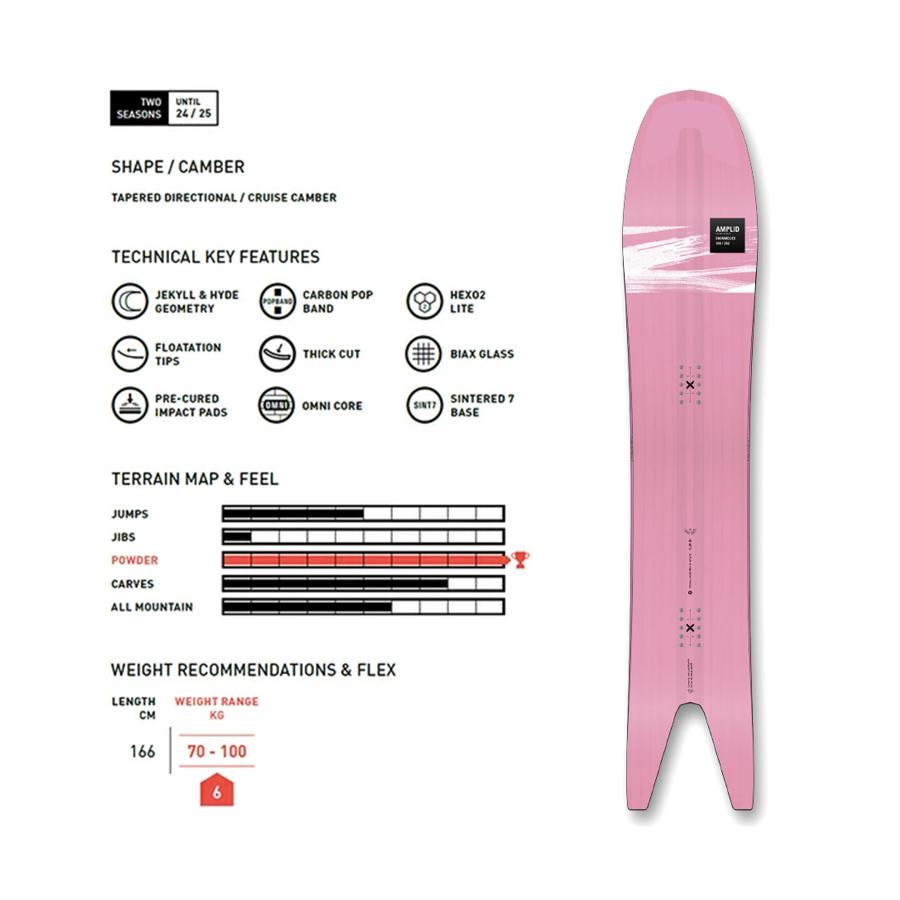AMPLID アンプリッド スノーボード 板 メンズ SNOMMELIER 24-25モデル  