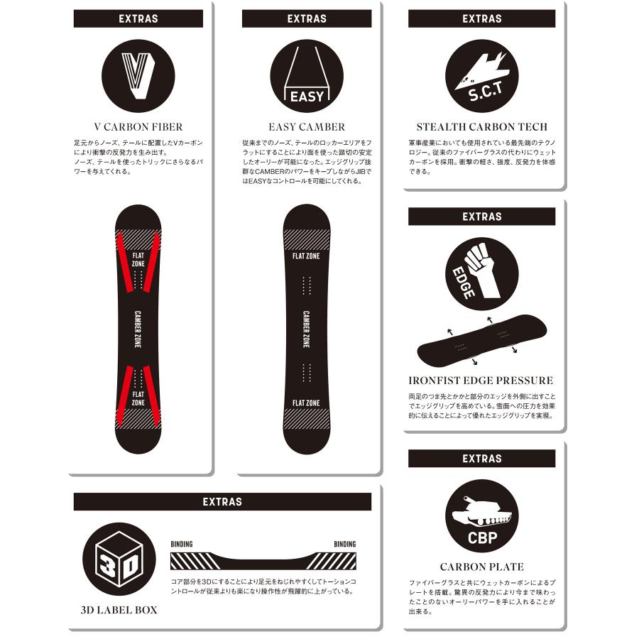 DEATH LABEL THE DRIFTER スノーボード デスレーベル(DEATH LABEL) スノーボード 板 ザ・ドリフター THE