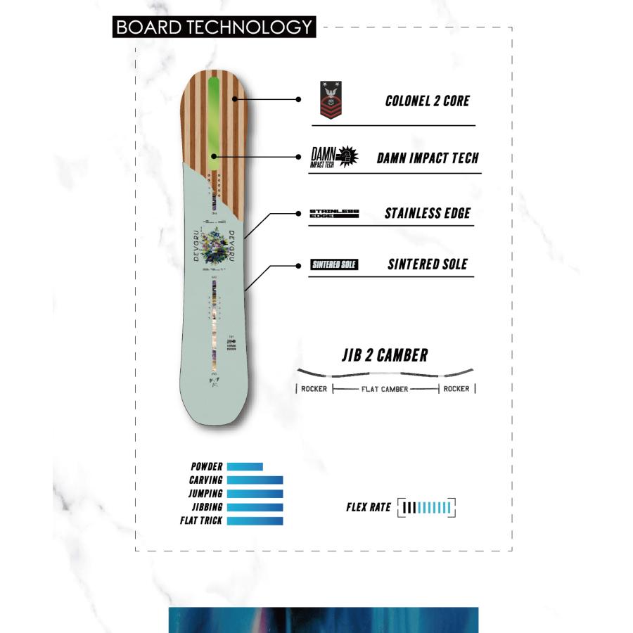 スノーボード レディース用 devgru RAD 141 23-24モデル スノーボード レディース用 devgru RAD 141 23-24モデル セット