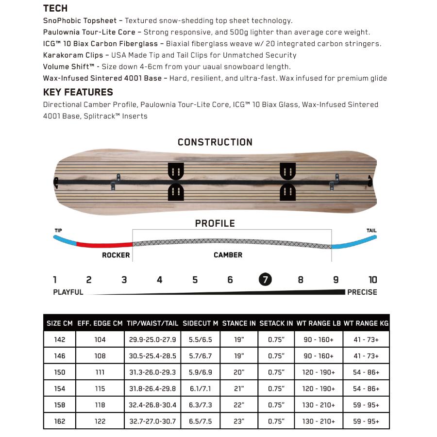 K2 ケーツー スノーボード 板 メンズ スプリットボード ISOLATOR