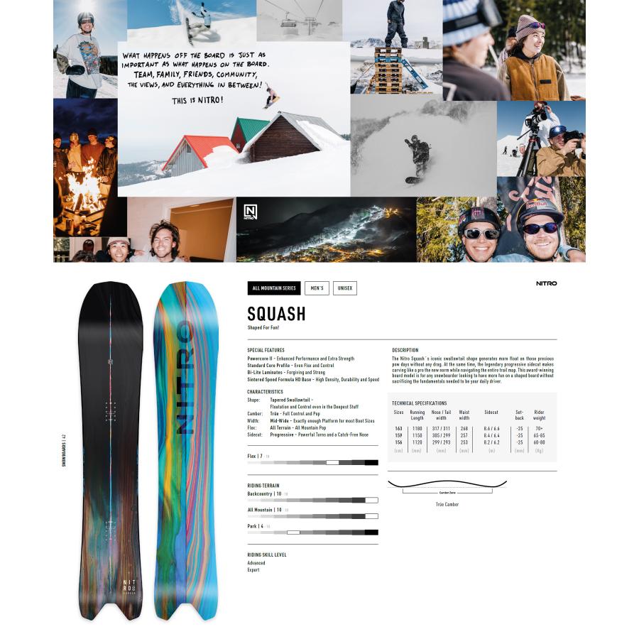 ☆NITRO ナイトロ スノボー板☆ゴールド 156cm